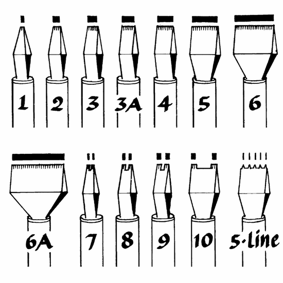 Automatic Pen for calligraphy writing and lettering